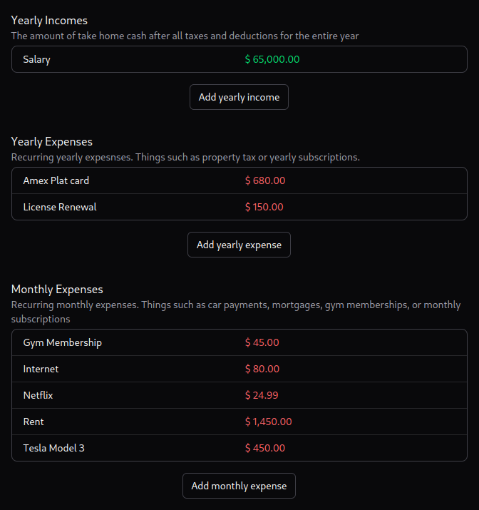 Example of user financials